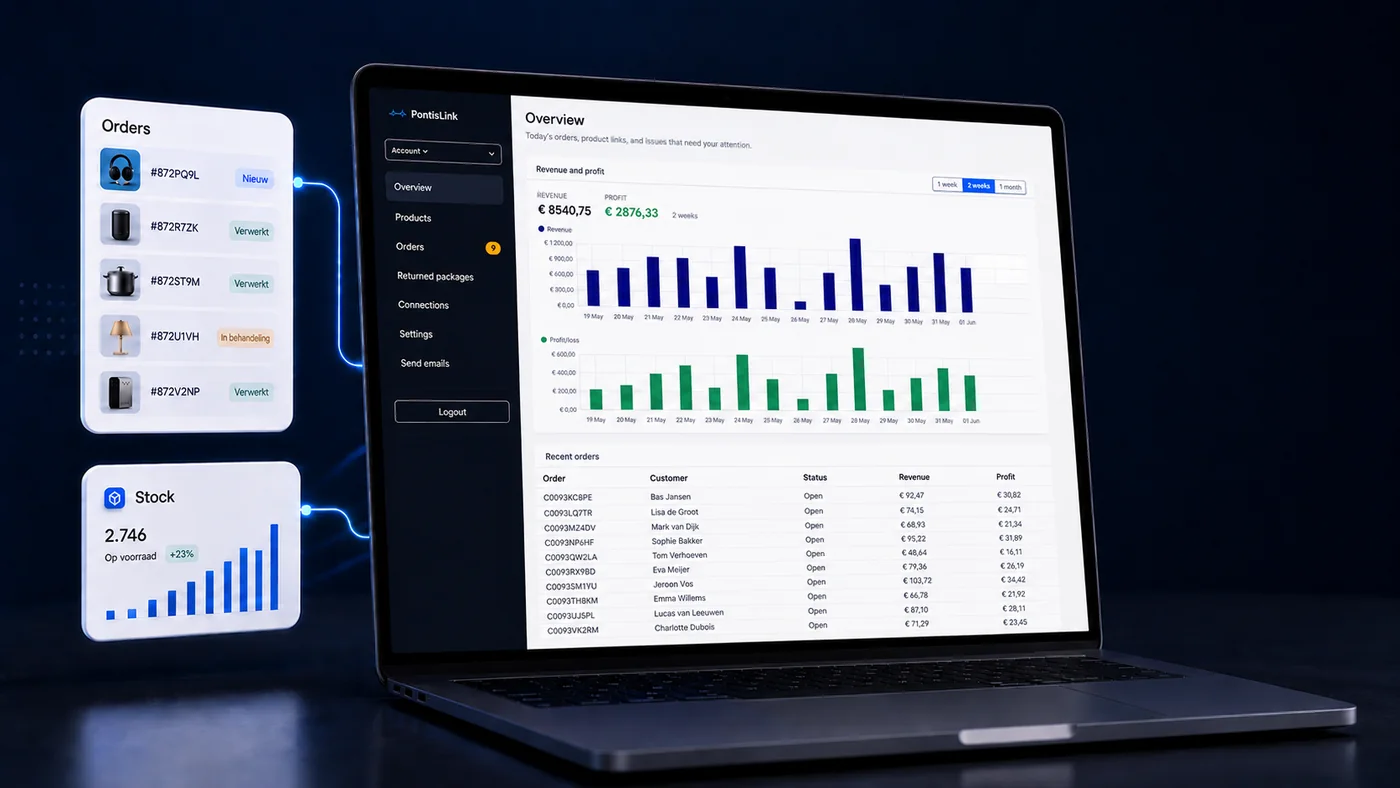 PontisLink automatisering dashboard visual